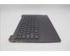 Lenovo 5CB1K75041 Tastatur inkl. Topcase ASM_EURO ENGH82WVNFPSG