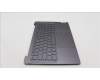 Lenovo 5CB1K75042 Tastatur inkl. Topcase ASM_FRA_H 82WV NFPSTGY