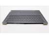 Lenovo 5CB1K75045 Tastatur inkl. Topcase deutsch_H 82WV NFPSTGY