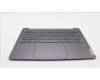 Lenovo 5CB1K75047 Tastatur inkl. Topcase ASM_HBW_H 82WV NFPSTGY