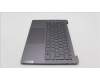 Lenovo 5CB1K76738 Tastatur inkl. Topcase ASM_ITA_H 82WV NFPSTGY