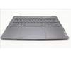 Lenovo 5CB1K76744 Tastatur inkl. Topcase ASM_RUS_H 82WV NFPSTGY