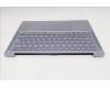 Lenovo 5CB1K78208 Tastatur inkl. Topcase ASM_BUL_H 82WV NFPMIGY