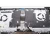 5CB1K78215 Lenovo COVER Upper Case ASM_GER_H 82WV NFPMIGY