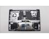 Lenovo 5CB1K78227 Tastatur inkl. Topcase ASM_RUS_H 82WV NFPMIGY