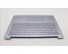 Lenovo 5CB1K78227 Tastatur inkl. Topcase ASM_RUS_H 82WV NFPMIGY
