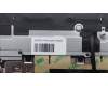 Lenovo 5CB1K78227 Tastatur inkl. Topcase ASM_RUS_H 82WV NFPMIGY