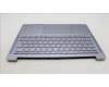 Lenovo 5CB1K78230 Tastatur inkl. Topcase schweiz_H 82WV NFPMIGY