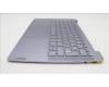 Lenovo 5CB1K78230 Tastatur inkl. Topcase schweiz_H 82WV NFPMIGY