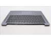 Lenovo 5CB1K82790 Tastatur inkl. Topcase schweiz L82XA NFP AG