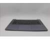 Lenovo 5CB1K82796 Tastatur inkl. Topcase ASM_UKR L82XA NFP AG