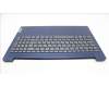 Lenovo 5CB1K91137 Tastatur inkl. Topcase ASM_UKR L82XB AB BL