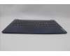 Lenovo 5CB1K91151 Tastatur inkl. Topcase ASM_FRA L82XB AB NBL