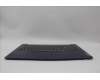 Lenovo 5CB1K91158 Tastatur inkl. Topcase ASM_NORDIC L82XB AB NBL