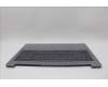 Lenovo 5CB1K94955 Tastatur inkl. Topcase ASM_HUN L82XB AG BL