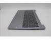 Lenovo 5CB1K94991 Tastatur inkl. Topcase ASM_HUN L82XB AG NBL