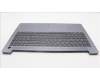 Lenovo 5CB1K95011 Tastatur inkl. Topcase ASM_FRA L82XB AGFP BL