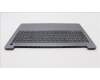 Lenovo 5CB1K95047 Tastatur inkl. Topcase ASM_RUS L82XB AGFP NBL