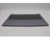 Lenovo 5CB1K95065 Tastatur inkl. Topcase ASM_UKR L82XB AGFP NBL