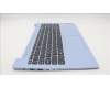 Lenovo 5CB1K95101 Tastatur inkl. Topcase ASM_UK L82XB FB NBL