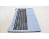 Lenovo 5CB1K95103 Tastatur inkl. Topcase spanisch L82XB FB NBL