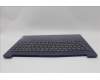 Lenovo 5CB1K95209 Tastatur inkl. Topcase ASM_HUN L82XM AB BL
