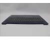 Lenovo 5CB1K95250 Tastatur inkl. Topcase schweiz L82XM AB NBL