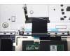 Lenovo 5CB1K95279 Tastatur inkl. Topcase ASM_NORDIC L82XM ABFPBL