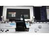 Lenovo 5CB1K95288 Tastatur inkl. Topcase ASM_UK L82XM ABFP BL