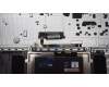 Lenovo 5CB1K96803 Tastatur inkl. Topcase ASM_NORDIC L82XM AG BL