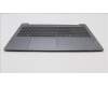 Lenovo 5CB1K96851 Tastatur inkl. Topcase ASM_ENG L82XM AGFP BL