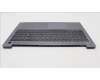 Lenovo 5CB1K96860 Tastatur inkl. Topcase ASM_HUN L82XM AGFP BL