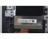 Lenovo 5CB1K96866 Tastatur inkl. Topcase ASM_NORDIC L82XM AGFPBL
