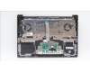 Lenovo 5CB1K97043 Tastatur inkl. Topcase ASM_EURO ENG H83ALARGY