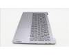 Lenovo 5CB1K97043 Tastatur inkl. Topcase ASM_EURO ENG H83ALARGY