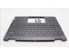 Lenovo 5CB1K97049 Tastatur inkl. Topcase ASM_HBW H83ALARGY