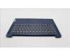 Lenovo 5CB1K97112 Tastatur inkl. Topcase ASM_ENG L82XL FP AB BL