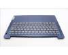 Lenovo 5CB1K97117 Tastatur inkl. Topcase deutsch L82XL FP AB BL
