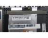 Lenovo 5CB1K97731 Tastatur inkl. Topcase ASM_BEL L82XL FP AG BL
