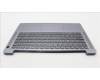 Lenovo 5CB1K97741 Tastatur inkl. Topcase ASM_GRE L82XL FP AG BL