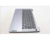 Lenovo 5CB1K97764 Tastatur inkl. Topcase ASM_ITA L82XL FP AG NBL