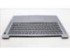 Lenovo 5CB1K97774 Tastatur inkl. Topcase ASM_FRA L82XL FP AG NBL