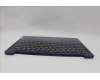 Lenovo 5CB1K97862 Tastatur inkl. Topcase ASM_EUROENGL82XLNFPABBL