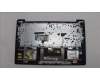 Lenovo 5CB1K97890 Tastatur inkl. Topcase ASM_ITA L82XL NFP ABNBL