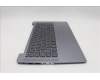 Lenovo 5CB1K97944 Tastatur inkl. Topcase schweiz L82XL NFP AG BL