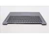 Lenovo 5CB1K97963 Tastatur inkl. Topcase ASM_FRA L82XL NFP AGNBL