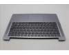 Lenovo 5CB1K97975 Tastatur inkl. TopcaseASM_EUROENGL82XLNFPAGNBL