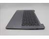 Lenovo 5CB1K97975 Tastatur inkl. TopcaseASM_EUROENGL82XLNFPAGNBL
