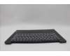 Lenovo 5CB1K98077 Tastatur inkl. Topcase ASM_ARA L82YT NFP BK