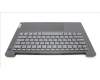 Lenovo 5CB1K98082 Tastatur inkl. Topcase ASM_ENG L82YT NFP BK
